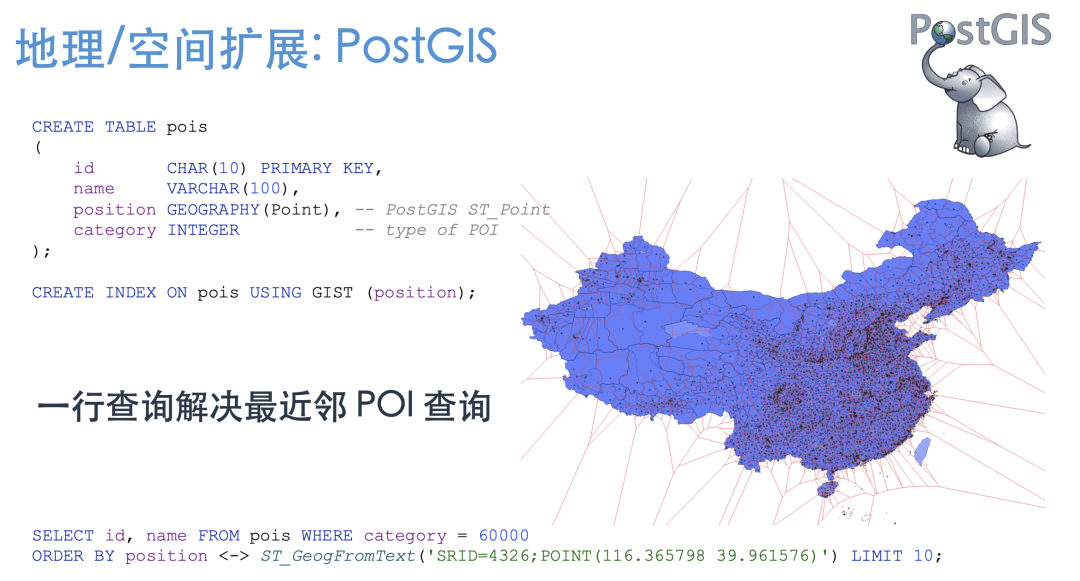 postgis.png