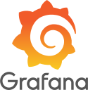 Grafana Stack